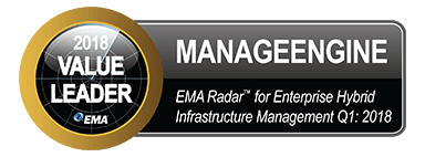According to EMA?s 2018 Radar for EHIM report, OpManager received the third-best score for cost-advantage According to EMA?s 2018 Radar for EHIM report, OpManager received the third-best score for cost-advantage
